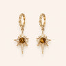 Tiger Eye Sunburst Drop Earrings